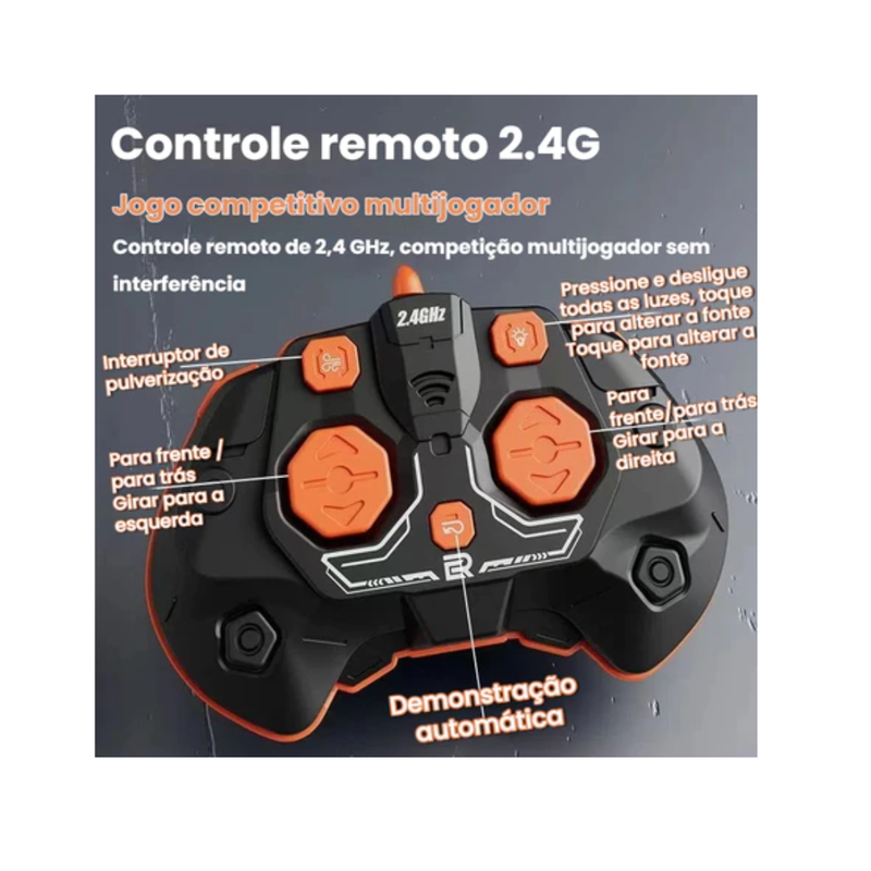 Carrinho Controle Remoto Mecha Carro 360°